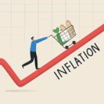 Годовая инфляция в России достигла 8,78%